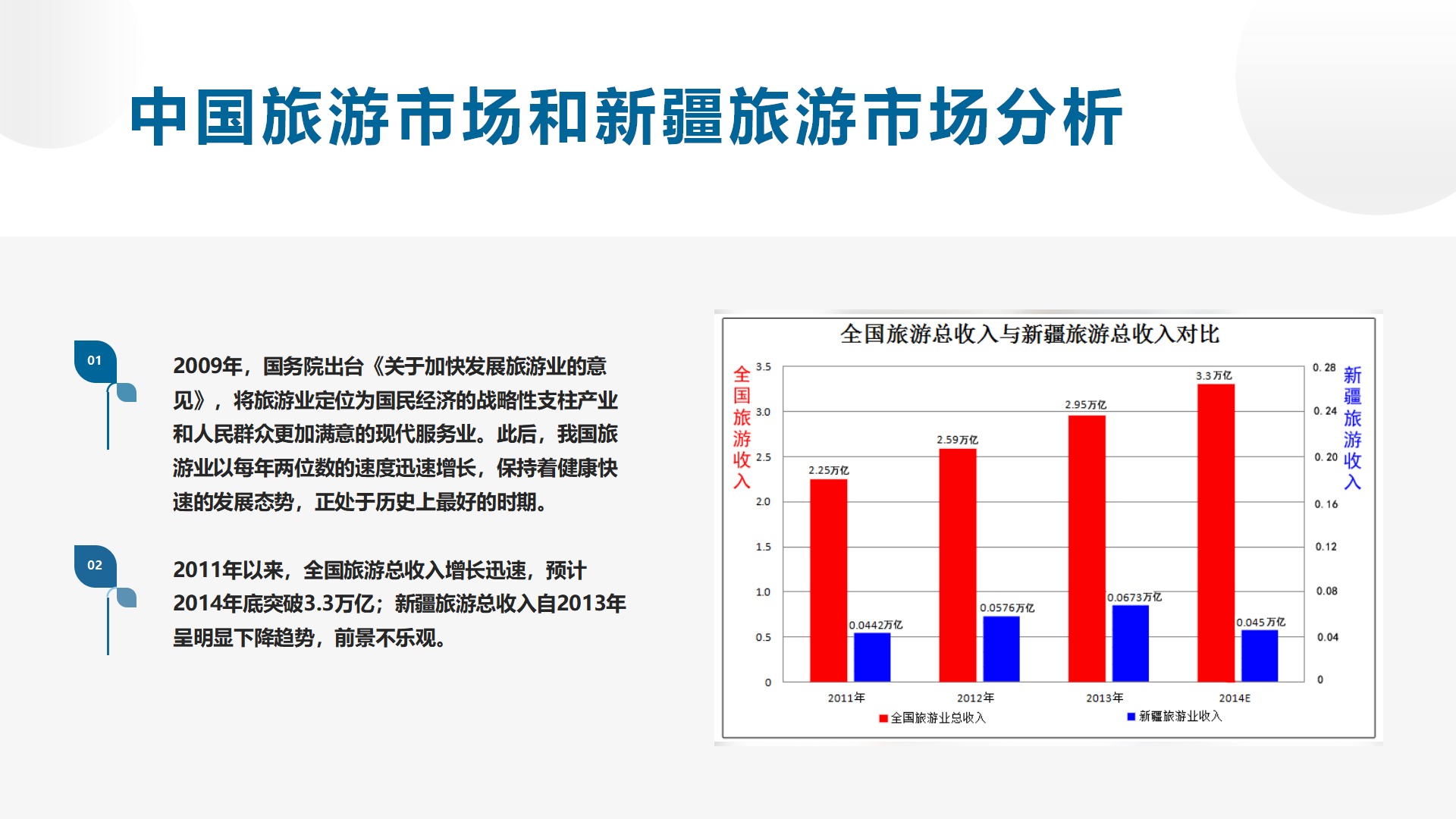 絲路樓蘭影視旅遊主題公園項目建議書20141211（新疆）_06.png