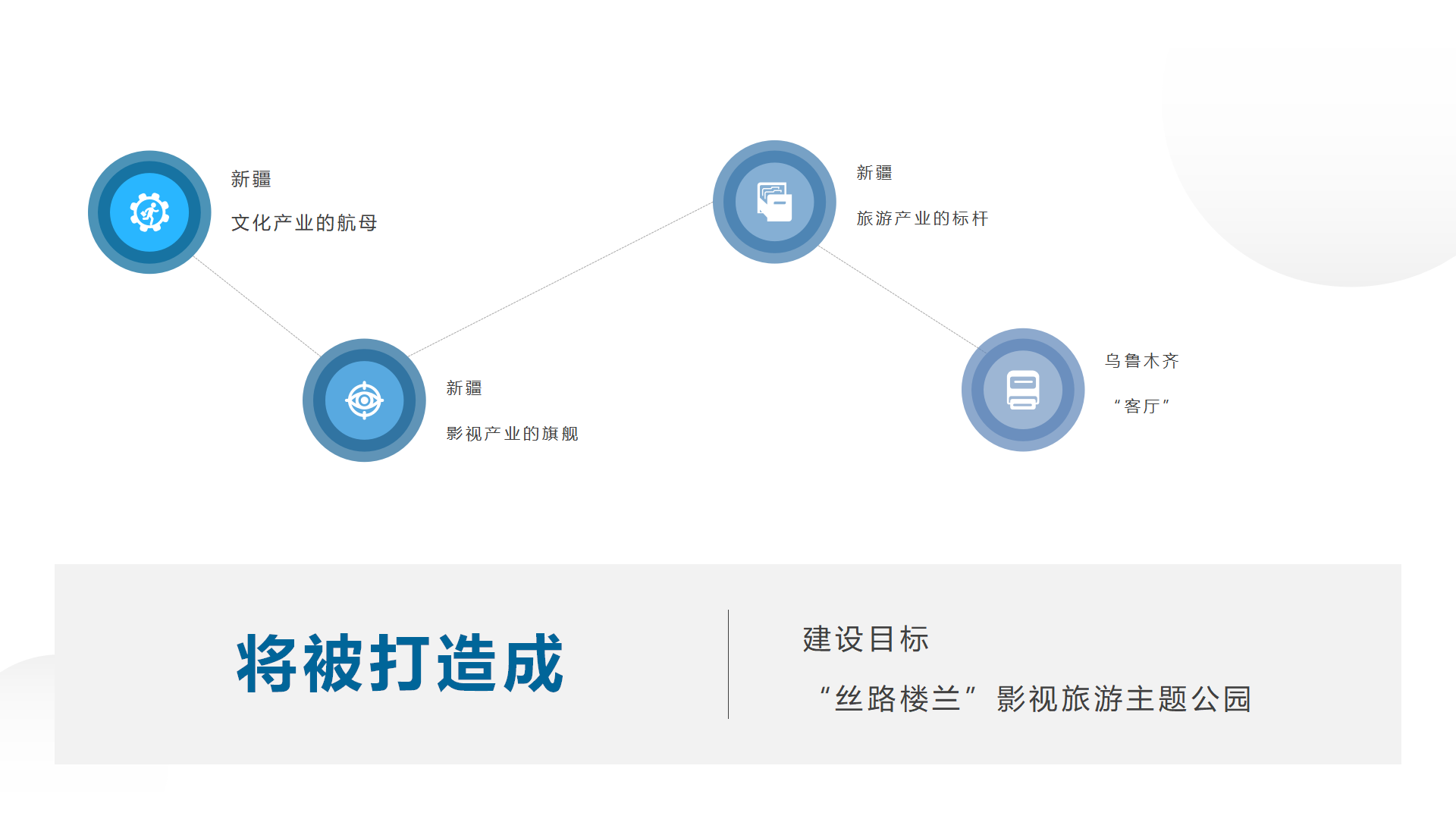 絲路樓蘭影視旅遊主題公園項目建議書20141211（新疆）_02.png