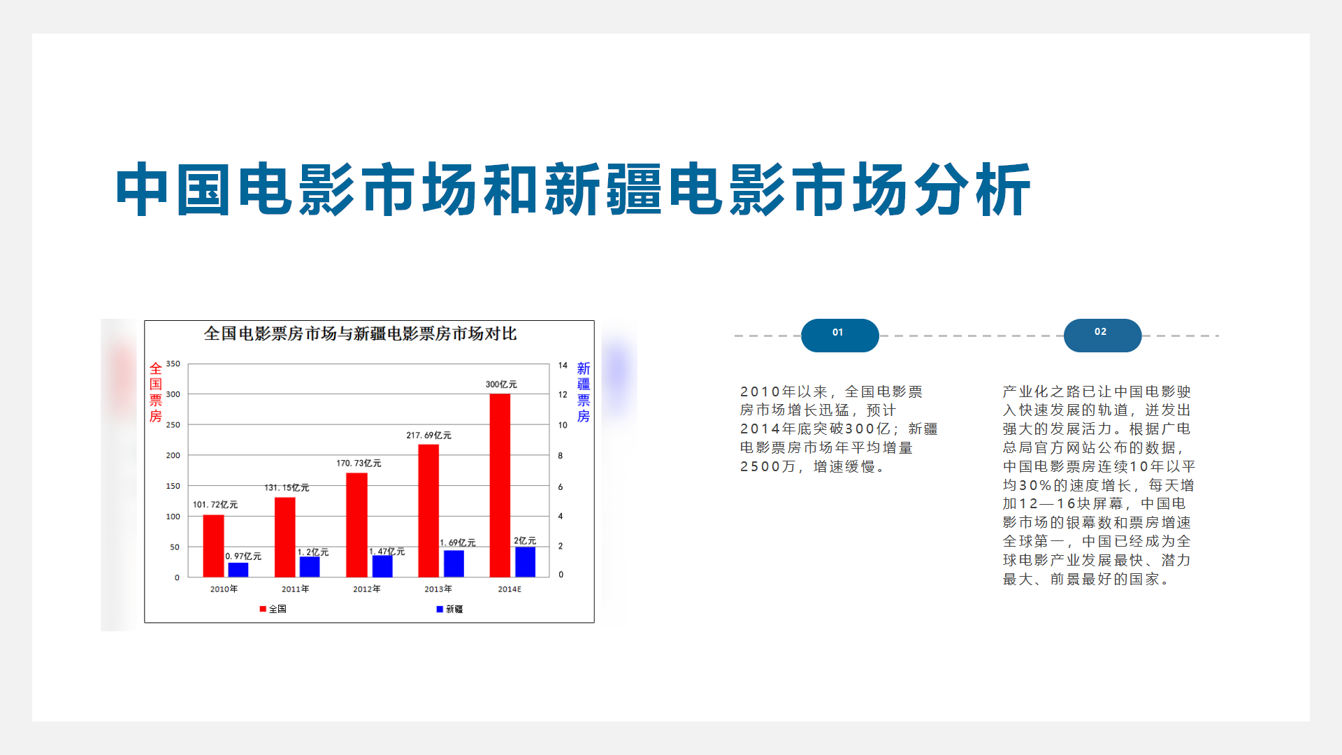 絲路樓蘭影視旅遊主題公園項目建議書20141211（新疆）_05.png