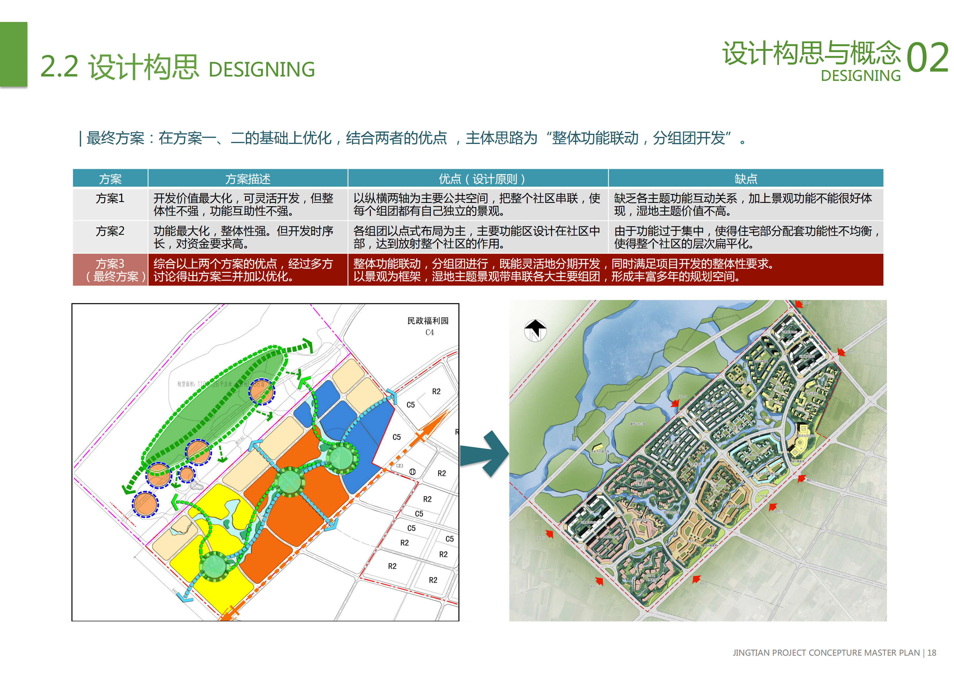 昌吉項目規劃文本20150310（單面(miàn)打印）（最終版概規報告）_17.png