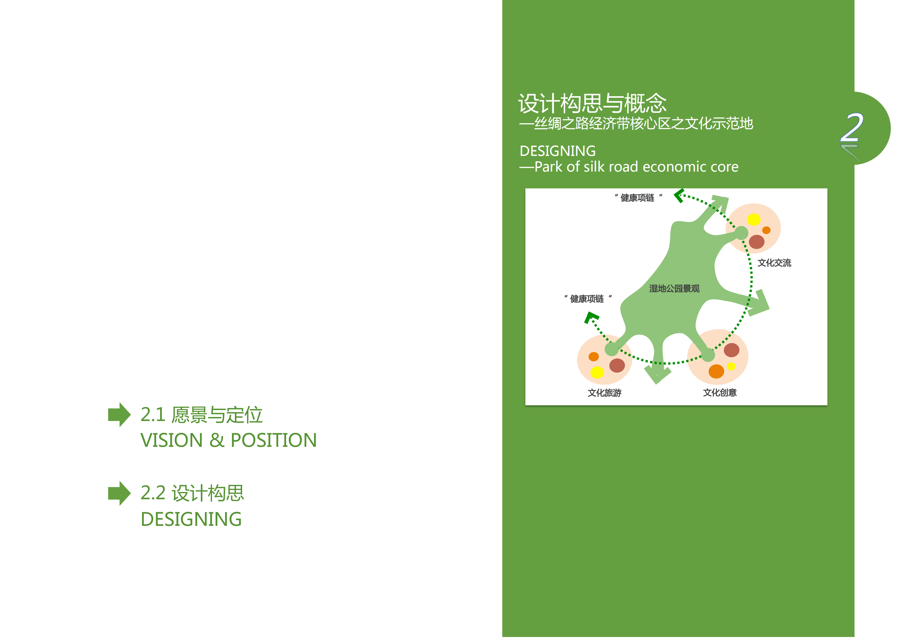 昌吉項目規劃文本20150310（單面(miàn)打印）（最終版概規報告）_10.png